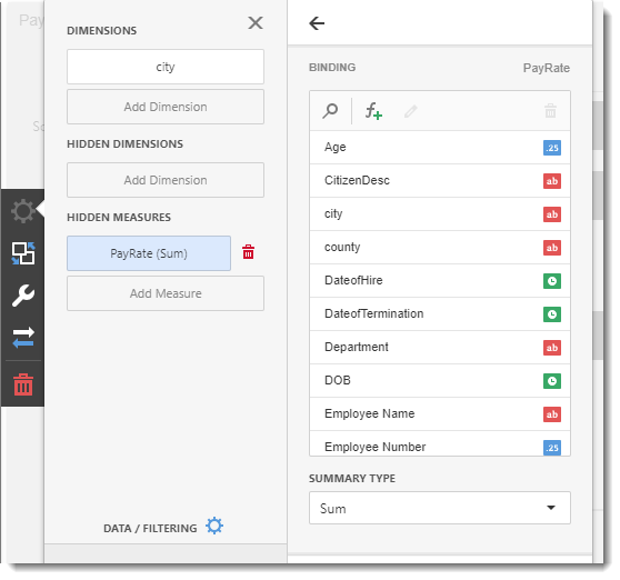 KPI's and Dashboards: Creating List Box Visual Dashboard item in IntelliFront BI.