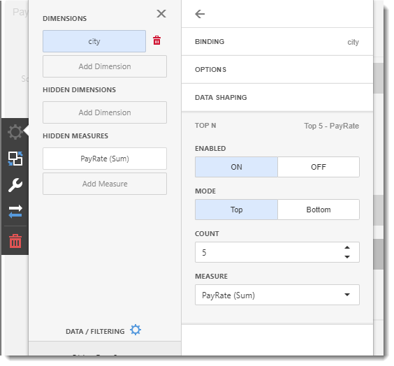 KPI's and Dashboards: Creating List Box Visual Dashboard item in IntelliFront BI.