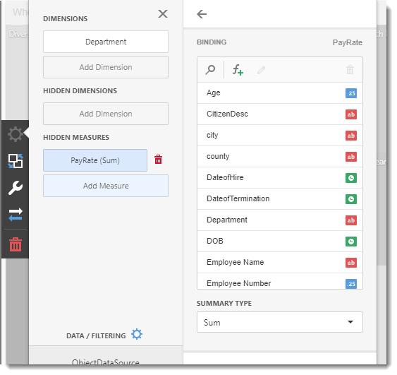 KPI's and Dashboards: Creating Tree View Visual Dashboard item in IntelliFront BI.