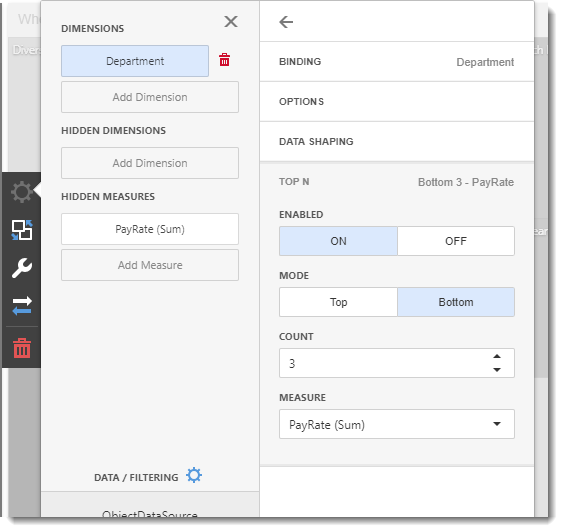 KPI's and Dashboards: Creating Tree View Visual Dashboard item in IntelliFront BI.