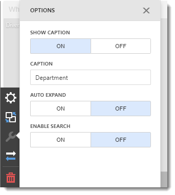 KPI's and Dashboards: Creating Tree View Visual Dashboard item in IntelliFront BI.