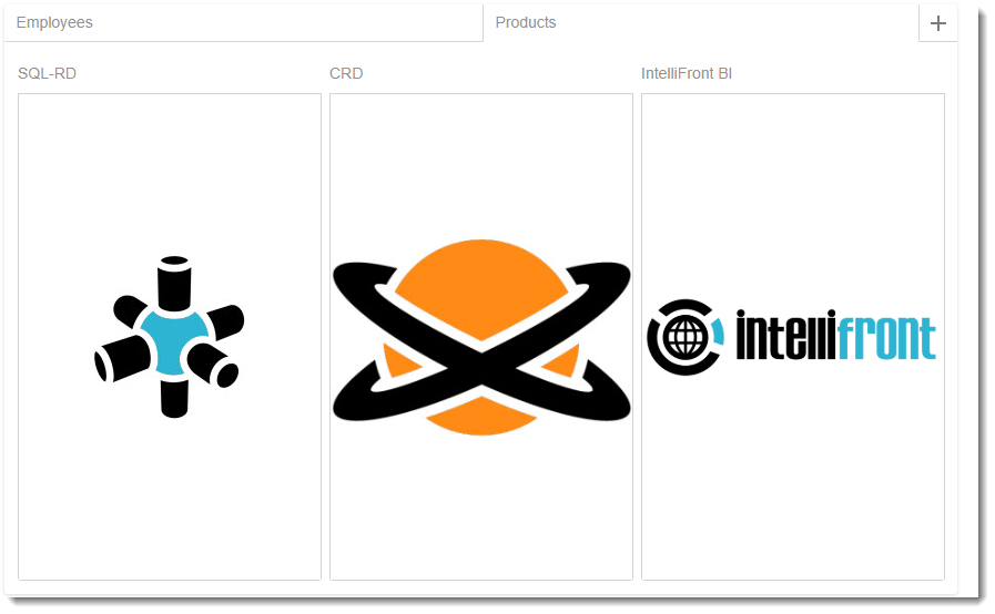 KPI's and Dashboards: Creating Tab Containers Dashboard item in IntelliFront BI.