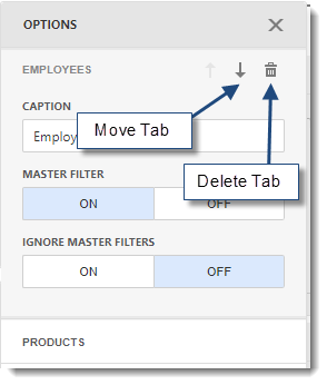 KPI's and Dashboards: Creating Tab Containers Dashboard item in IntelliFront BI.