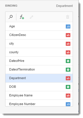 KPI's and Dashboards: Creating Web Visual Dashboard item in IntelliFront BI.