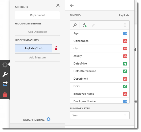 KPI's and Dashboards: Creating Web Visual Dashboard item in IntelliFront BI.