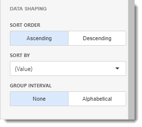 KPI's and Dashboards: Creating List Box Visual Dashboard item in IntelliFront BI.