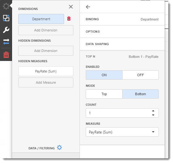 KPI's and Dashboards: Creating Combo Box Visual Dashboard item in IntelliFront BI.