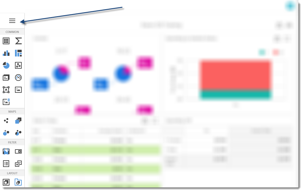 KPI's and Dashboards: Setting up Parameters in IntelliFront BI Dashboard.