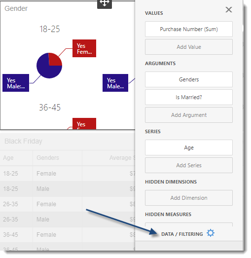 KPI's and Dashboards: Setting up Parameters in IntelliFront BI Dashboard.