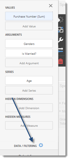 KPI's and Dashboards: Setting up Data Filtering in IntelliFront BI Dashboard.