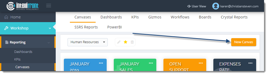 KPIs and Dashboard: Creating a Canvas in IntelliFront BI.