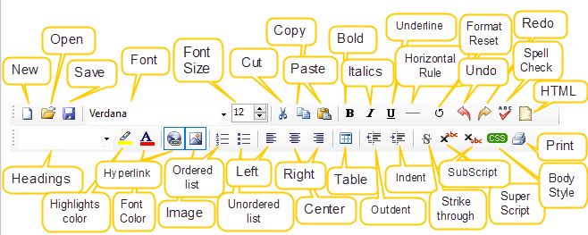 Power BI and SSRS. Email Destination Wizard in PBRS