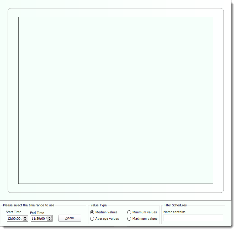 SSRS. SQL-RD Outlook Gantt chart view in SQL-RD.