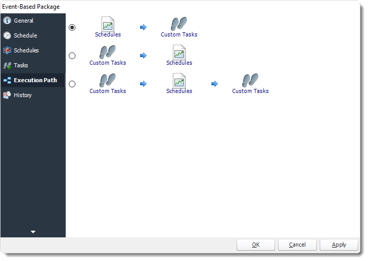 Power BI and SSRS. Execution Path Wizard of Event Based Packages Properties in PBRS.