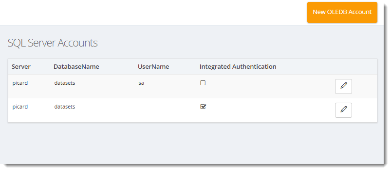 KPI's and Dashboards: SQL Server/OLEDB Accounts in IntelliFront BI.