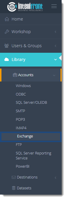 KPI's and Dashboards: Exchange Accounts in IntelliFront BI.