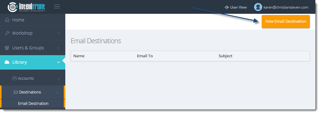 KPI's and Dashboards: Email Destination in IntelliFront BI.