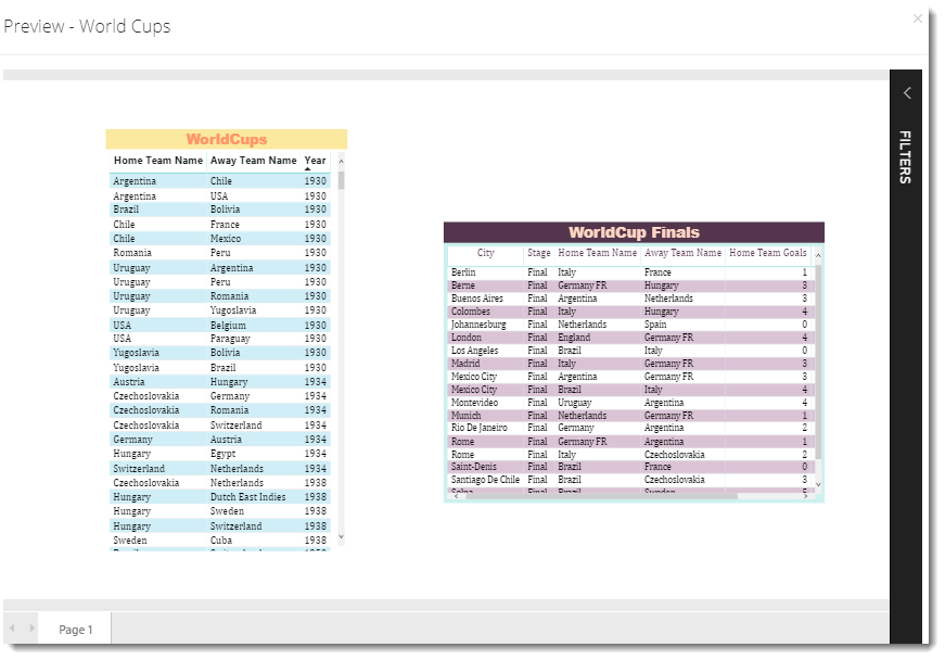 KPI's and Dashboards: Using Power BI in IntelliFront BI.