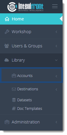 KPI's and Dashboards: Accounts information in IntelliFront BI.