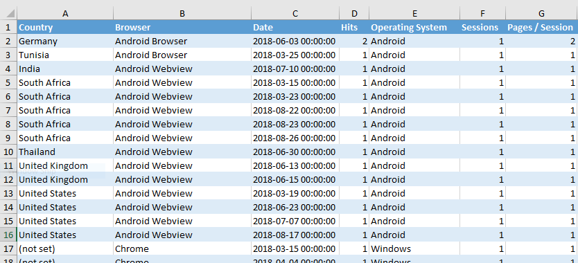 excel csv