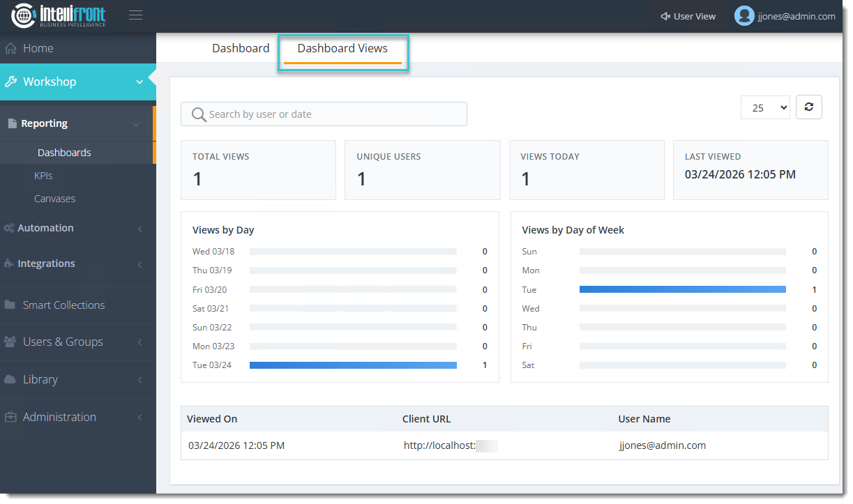 IntelliFront BI Release 20260401 Now Available