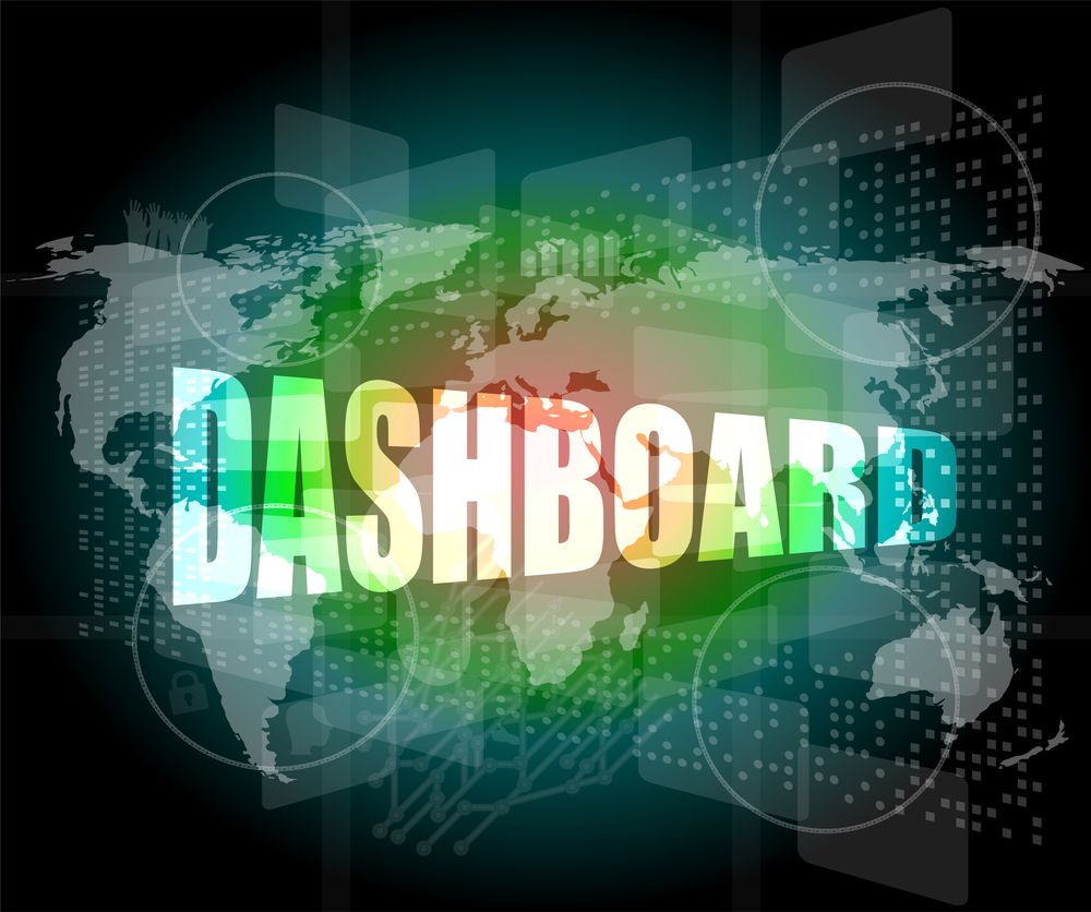 How To Simplify Convoluted Businesses With Real-Time Dashboards | IntelliFront BI